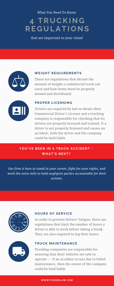 4 Trucking Regulations Infographic 